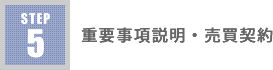 重要事項説明・売買契約